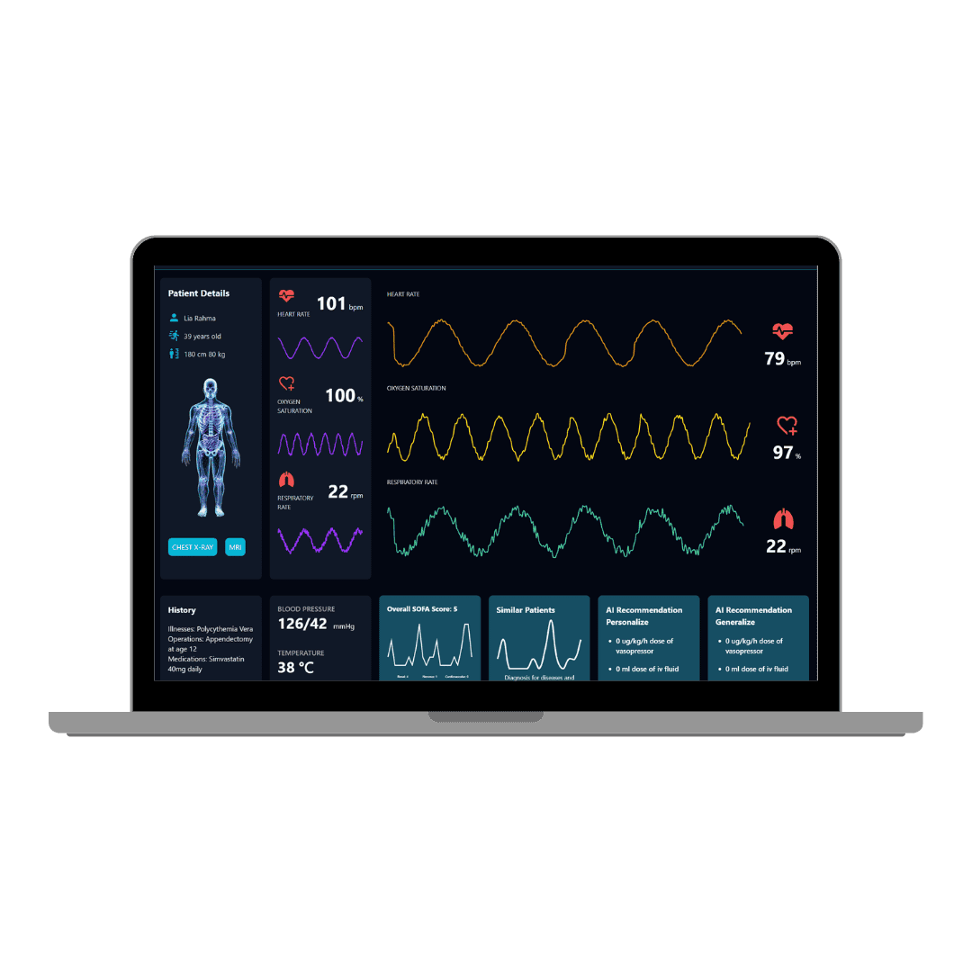 Features Monitoring Patient